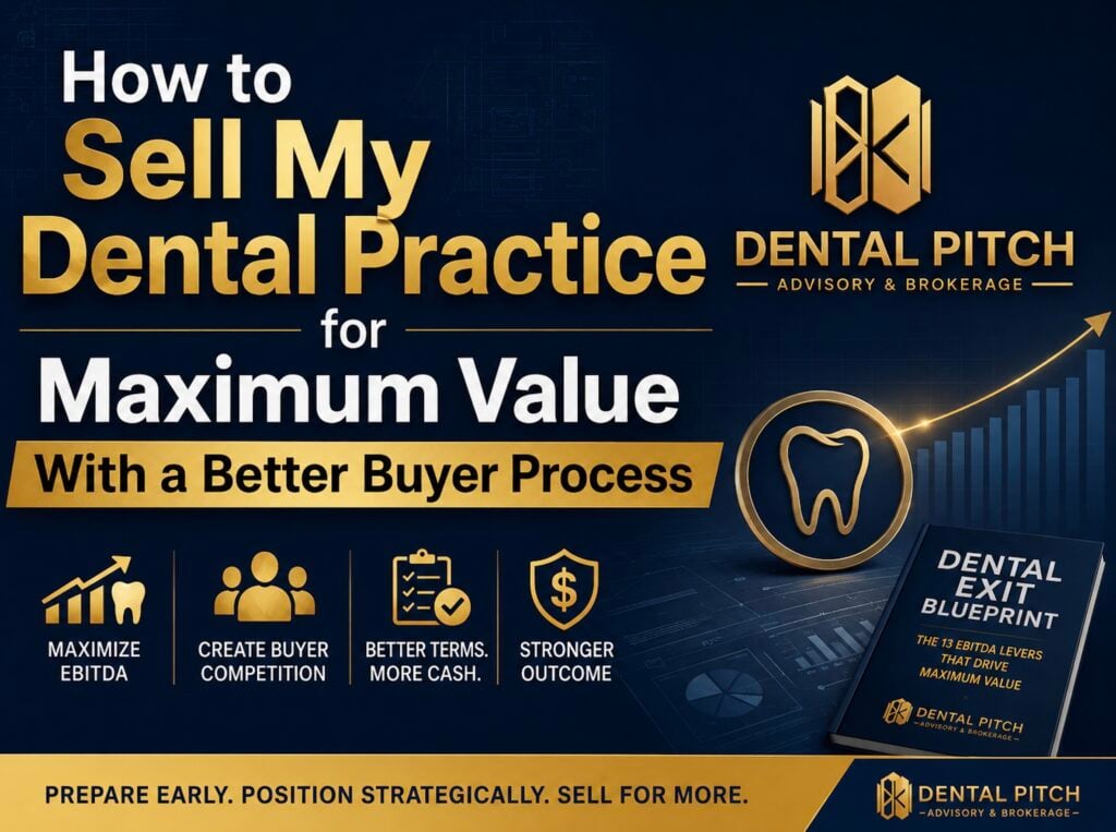 Dental Pitch Advisory & Brokerage graphic explaining how to sell a dental practice for maximum value through stronger EBITDA, buyer competition, better terms, and a strategic buyer process.