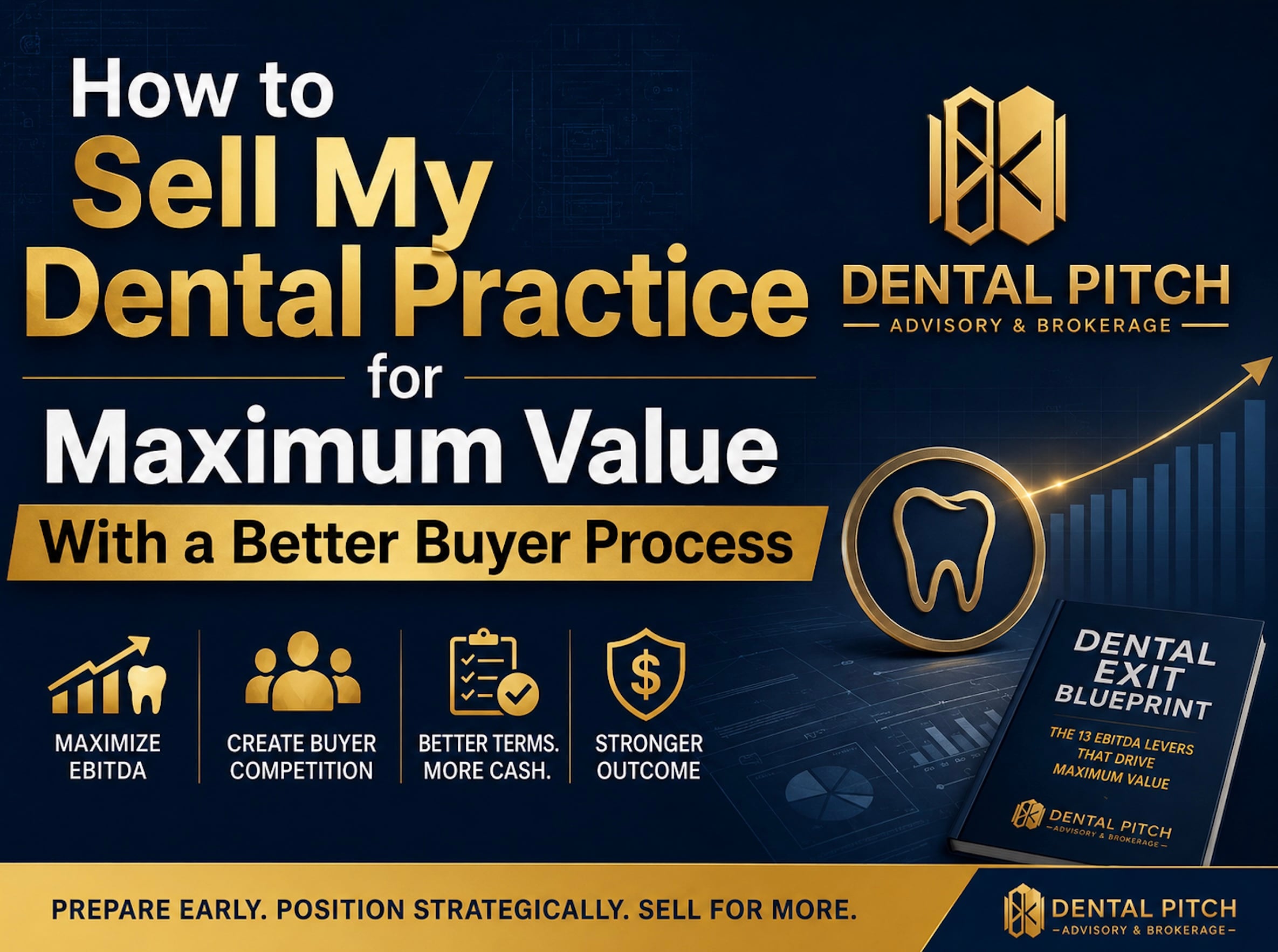 Dental Pitch Advisory & Brokerage graphic explaining how to sell a dental practice for maximum value through stronger EBITDA, buyer competition, better terms, and a strategic buyer process.